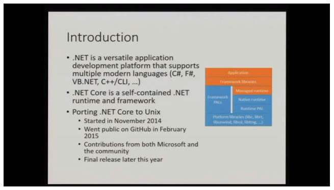 06 - .NET Core on Unix